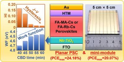 Modulating J-V hysteresis of planar perovskite solar cells and mini-modules via work function engineering