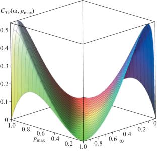 Statistical Complexity as a Criterion for the Useful Signal Detection Problem