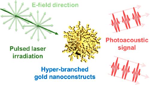 Hyper-Branched Gold Nanoconstructs for Photoacoustic Imaging in the Near-Infrared Optical Window