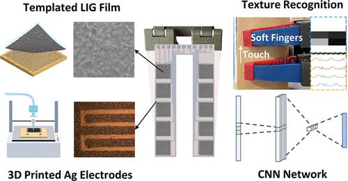 Templated Laser-Induced-Graphene-Based Tactile Sensors Enable Wearable Health Monitoring and Texture Recognition via Deep Neural Network