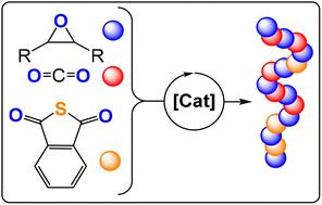 Ring-opening terpolymerisation of phthalic thioanhydride with carbon dioxide and epoxides†