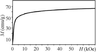 Enhanced Study of Magnetic Properties of Polyvinyl Alcohol-Coated Superparamagnetic Iron Oxide Nanoparticles Below Blocking Temperatures