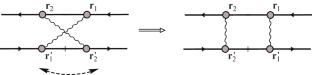 Coherent Backscattering Peak for Radiation with Low Spatial Coherence