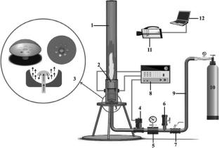 Inhibition Effect of NaHCO3 on the Explosion of Mg–Al Alloy Powder