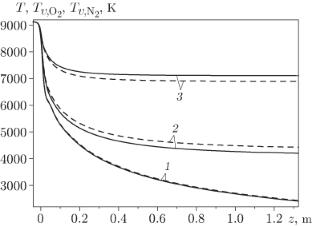 VIBRATIONAL-VIBRATIONAL ENERGY TRANSFER BETWEEN THE MODES OF DIATOMIC MOLECULES FOR SIMULATING NONEQUILIBRIUM GAS FLOWS