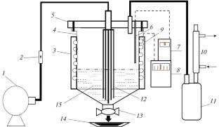 Thermal Oxidation of Electrode Coal Pitch