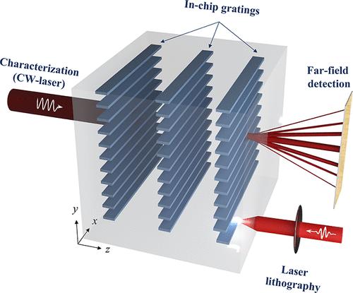 High-Efficiency Multilevel Volume Diffraction Gratings inside Silicon