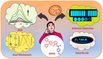 An AIE active imidazole conjugated α-cyanostilbene based sensor for the selective and sensitive detection of picric acid in an aqueous medium