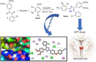 Design, synthesis of novel substituted imidazole derivatives: Cytotoxicity and molecular docking studies