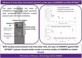 The influence of cross shear and contact pressure on the wear of UHMWPE-on-PEEK-OPTIMA™ for use in total knee replacement