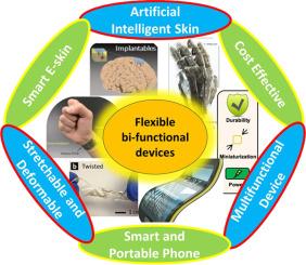 A Brief Status of Flexible Bi-functional Energy Storage Electrochromic Devices