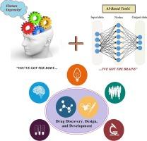 “You’ve got the Body I’ve got the Brains” – Could the current AI-based tools replace the human ingenuity for designing new drug candidates?