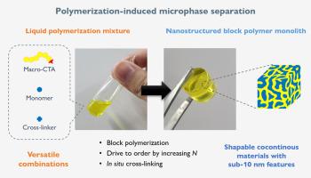 Polymerization‐induced microphase separation of a polymerization mixture into nanostructured block polymer materials