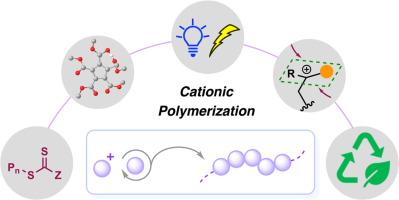 Regulating cationic polymerization: From structural control to life cycle management