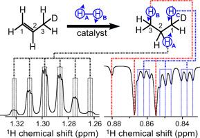 Efficient polarization redistribution in hyperpolarized 1-D-propane produced via pairwise parahydrogen addition