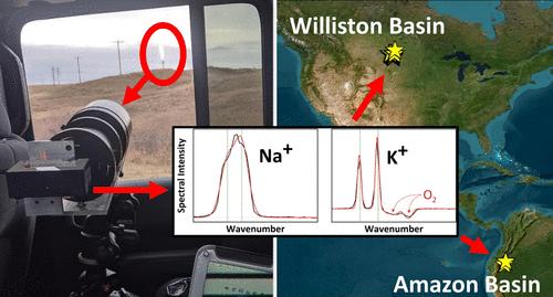 Fence-Line Spectroscopic Measurements Suggest Carry-Over of Salt-Laden Aerosols into Flare Systems Is Common