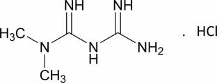 Gamma-cyclodextrin functionalized silver nanoparticle-based colorimetric assay for the determination of metformin in pharmaceutical samples