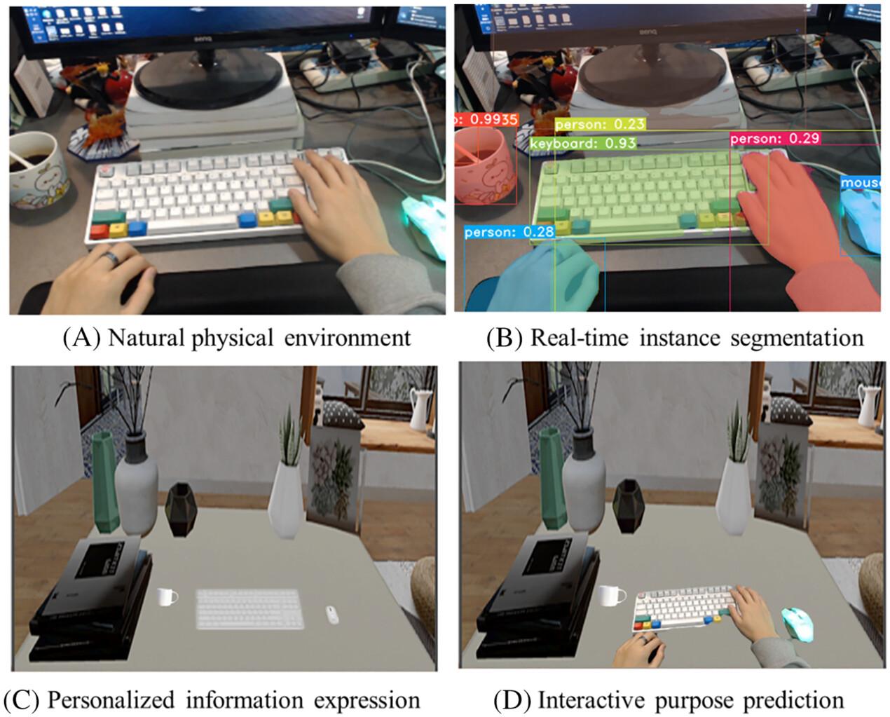 Synchronous mixed reality (SMR): A personalized virtual-real fusion framework with high immersion and effective interaction