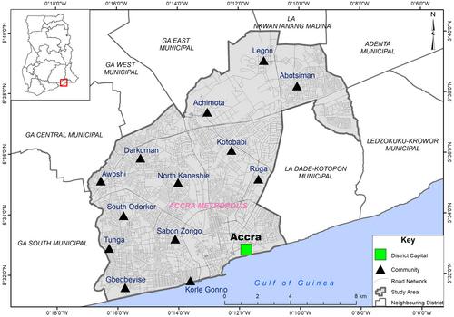 Exploring stakeholders' response to travel needs of commuters with disability in the Accra Metropolitan Assembly