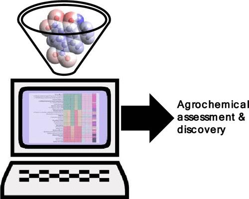 Pesticide Indirect Photodegradation Database: A Data-Sharing Platform for Screening Existing and Discovering New Agrochemicals