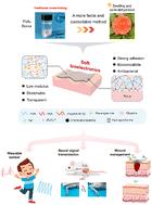 Conductive and antibacterial dual-network hydrogel for soft bioelectronics†