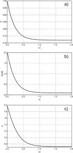 On the role of calcium diffusion and its rapid buffering in intraflagellar signaling