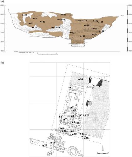 Masters of mudbrick: Geoarchaeological analysis of Iron Age earthen public buildings at Ashdod-Yam (Israel)