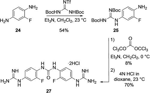 Bisbenzamidine and Bisbenzguanidine Ureas Act as Antibacterial Agents against Pseudomonas aeruginosa