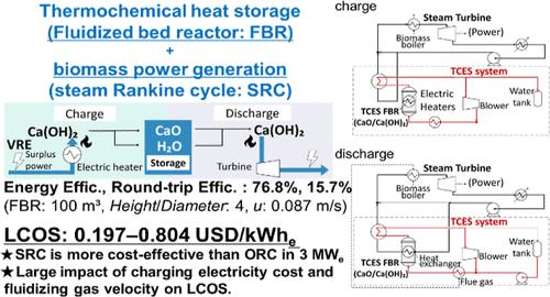 Energy Efficiency and Techno-Economic Analysis of a Thermochemical Energy Storage System by Using a Fluidized Bed Reactor Integrated with a Steam Rankine Cycle of a Biomass Power Plant