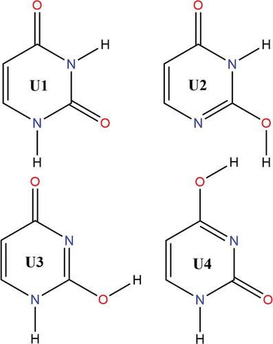 Kinetics of direct and water-mediated tautomerization reactions of nucleobases at low temperatures ⩽200 K