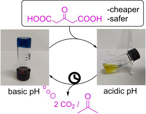 1,3-Acetonedicarboxylic Acid as a Simple Stimulus for Reversible Time-Controlled pH Modulation