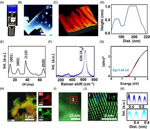 Free-standing δ-MnO2 atomic sheets