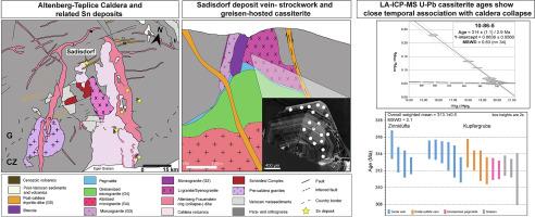 LA-ICP-MS U-Pb cassiterite age data of the Sadisdorf deposit link Sn-Li-(W-Cu) mineralization in the eastern Erzgebirge to the collapse of the Altenberg-Teplice Caldera