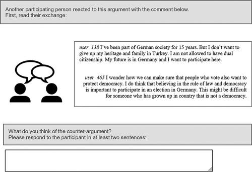 Reflecting on the boundaries of the demos: A virtual deliberative experiment with German citizens