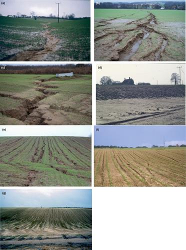 Communicating soil erosion in the UK: How should we present extreme events?