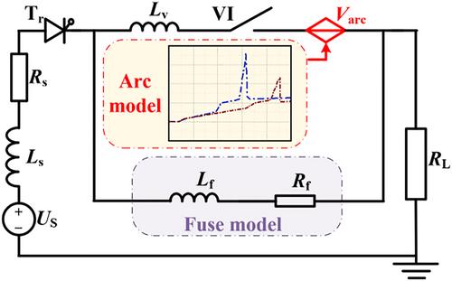 A fuse-based DC circuit breaker with vacuum interrupter enhanced by an external transverse magnetic field