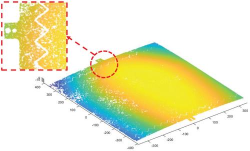 PCA-based fast point feature histogram simplification algorithm for point clouds