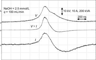 Wet-Type Packed-Bed Nonthermal Plasma for Simultaneous Removal of PM and VOCs