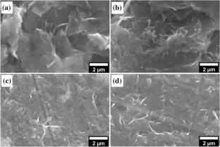 Synthesis of few-layer graphene through simultaneous ultrasonication and electrochemical exfoliation in a Bronsted acidic ionic liquid [NMP] [HSO4] aqueous electrolyte for NH3 vapor sensing