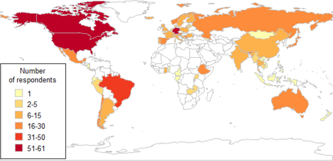 Forestry in the Face of Global Change: Results of a Global Survey of Professionals