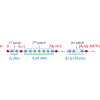 Extended states in one-dimensional aperiodic lattices with linearly varying patches