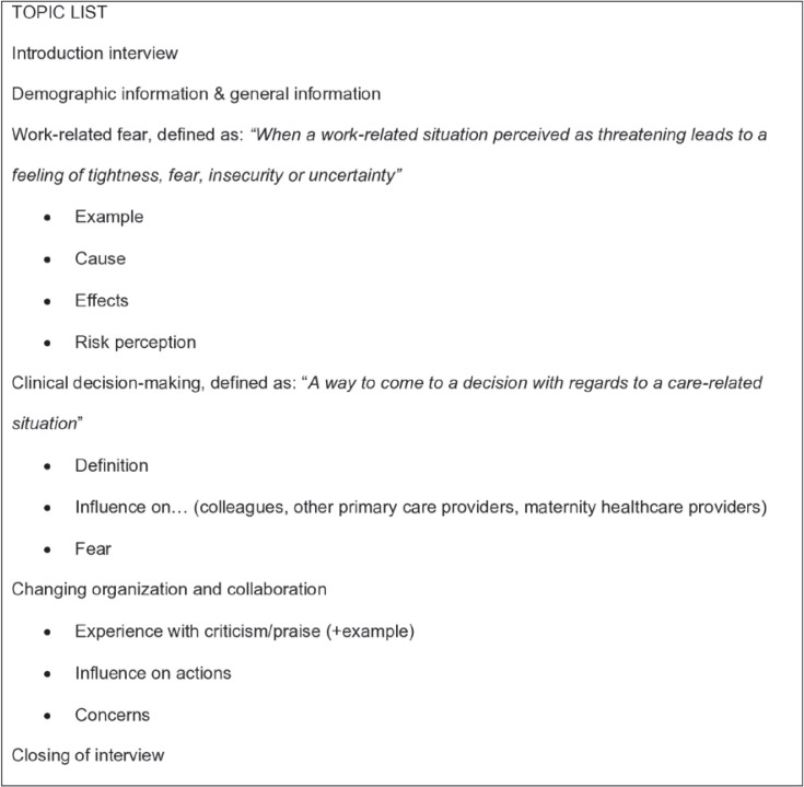 Midwives' work-related fear and anxiety and its impact on their wellbeing and performance. A qualitative study of perceived anxiety in community midwives.