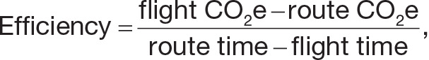 Location location location: a carbon footprint calculator for transparent travel to the UN Climate Conference 2022.