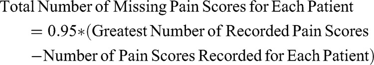 The Impact of Missing Postoperative Longitudinal Pain Data on Study Results Investigating Analgesia from Transversus Abdominis Plane Block on Postoperative Day One Following Abdominal Surgery: A Single-Center Retrospective Chart Review.