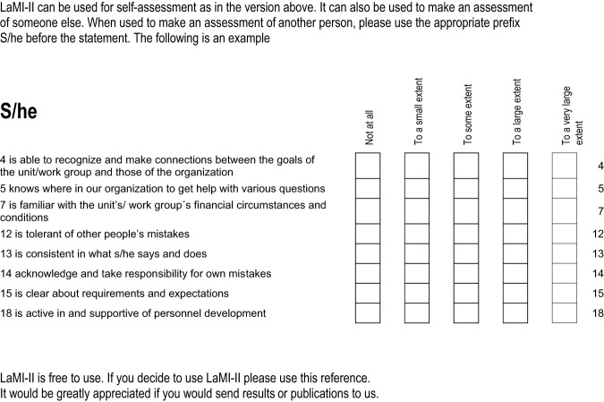 An explorative and confirmative factor analysis of the Leadership and Management Inventory-II among staff working in elderly care.