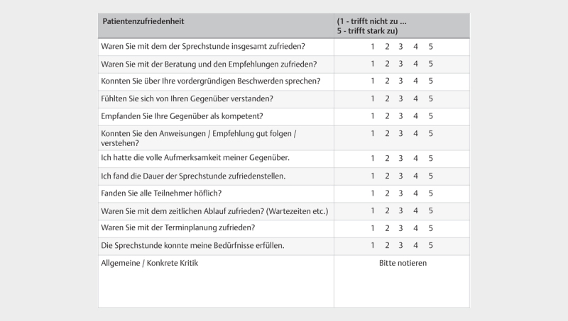 [Telemedicine Care of Dementia Patients During the COVID-19 Pandemic].