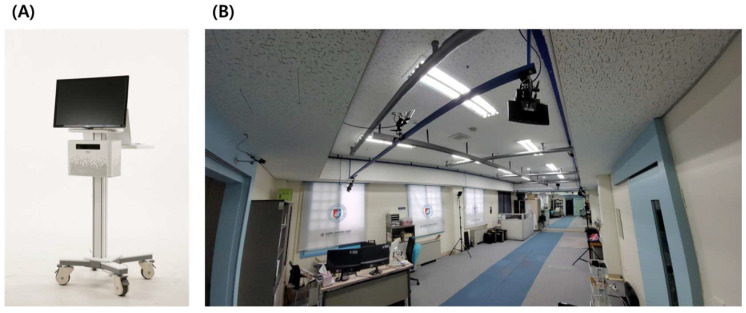 Validity and Reliability of POM-Checker for Measuring Shoulder Range of Motion in Healthy Participants: A Pilot Single-Center Comparative Study.