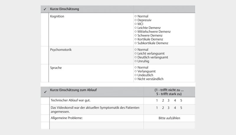 [Telemedicine Care of Dementia Patients During the COVID-19 Pandemic].