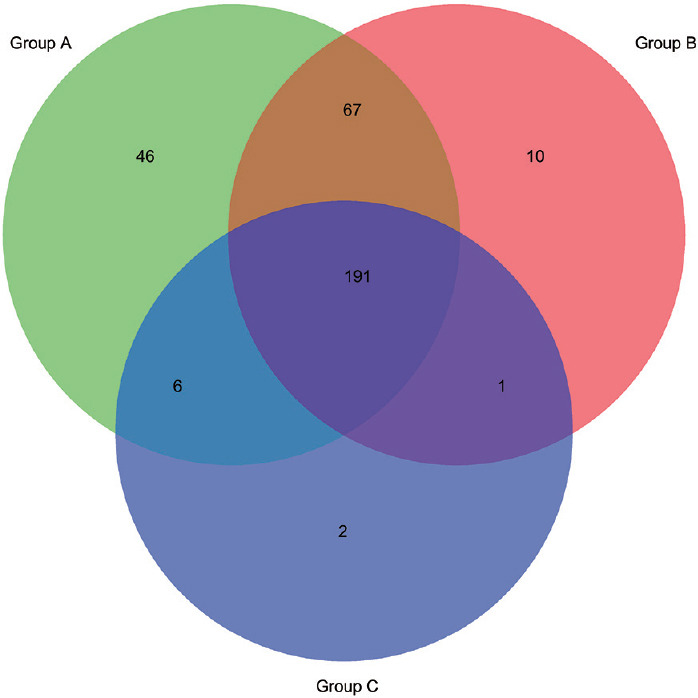 Altered microRNA expression profiles of human spermatozoa in normal fertile men of different ages.