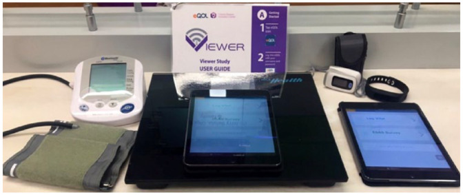 Use of Wearable and Wireless Technology in Real-World Clinical Settings to Improve Patient Outcomes in Chronic Kidney Disease: A Mixed Methods Pilot Prospective Trial.
